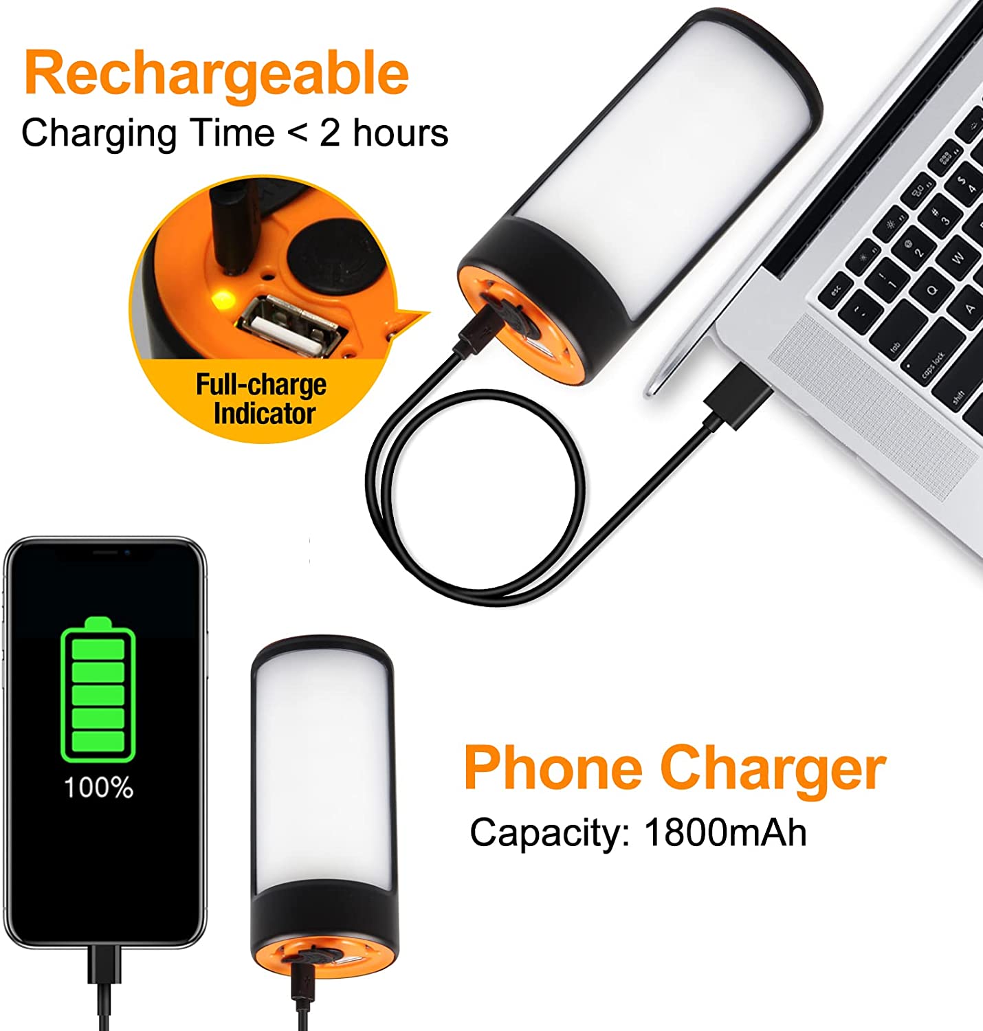 CT CAPETRONIX LED Camping Lights