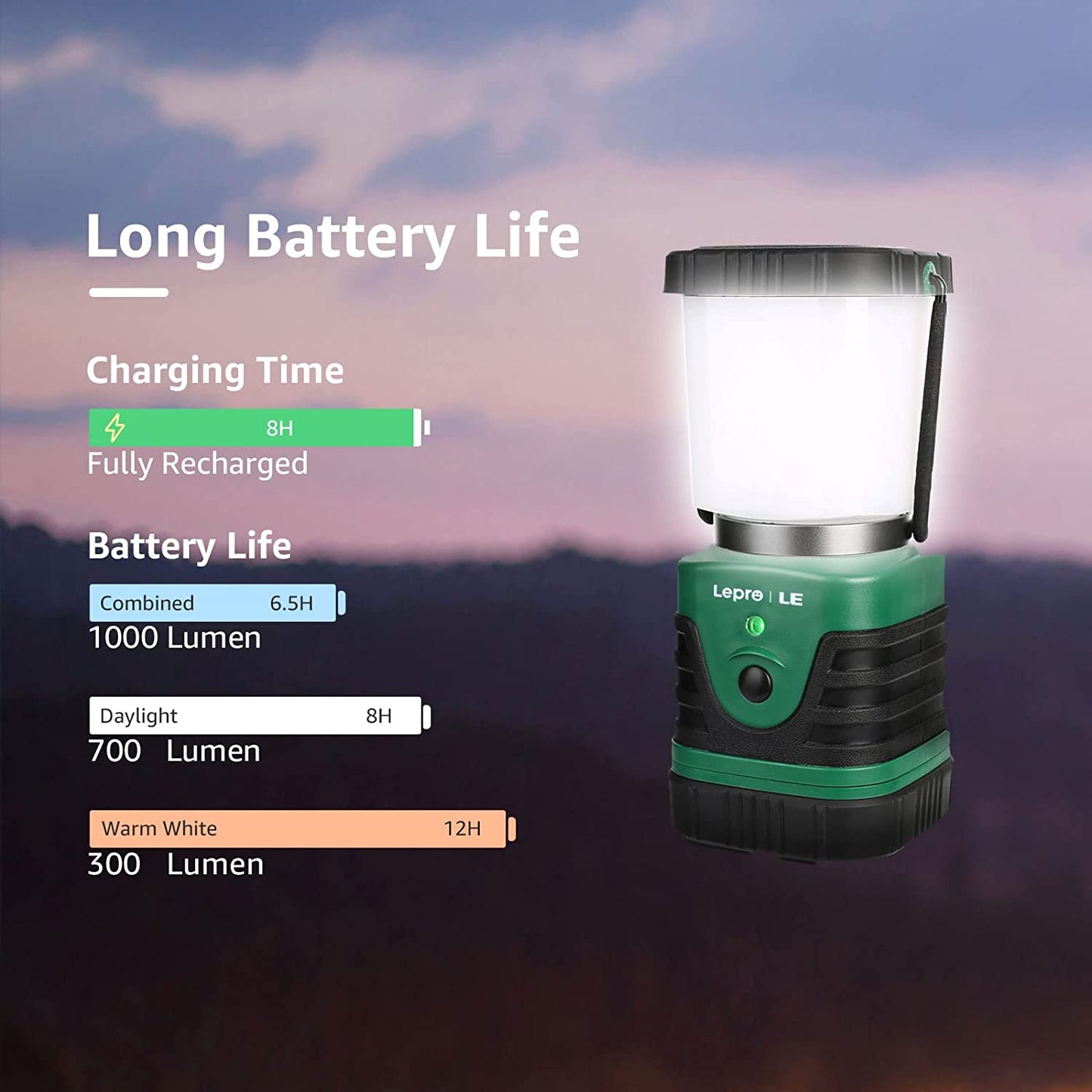LE Rechargeable Camping Lantern